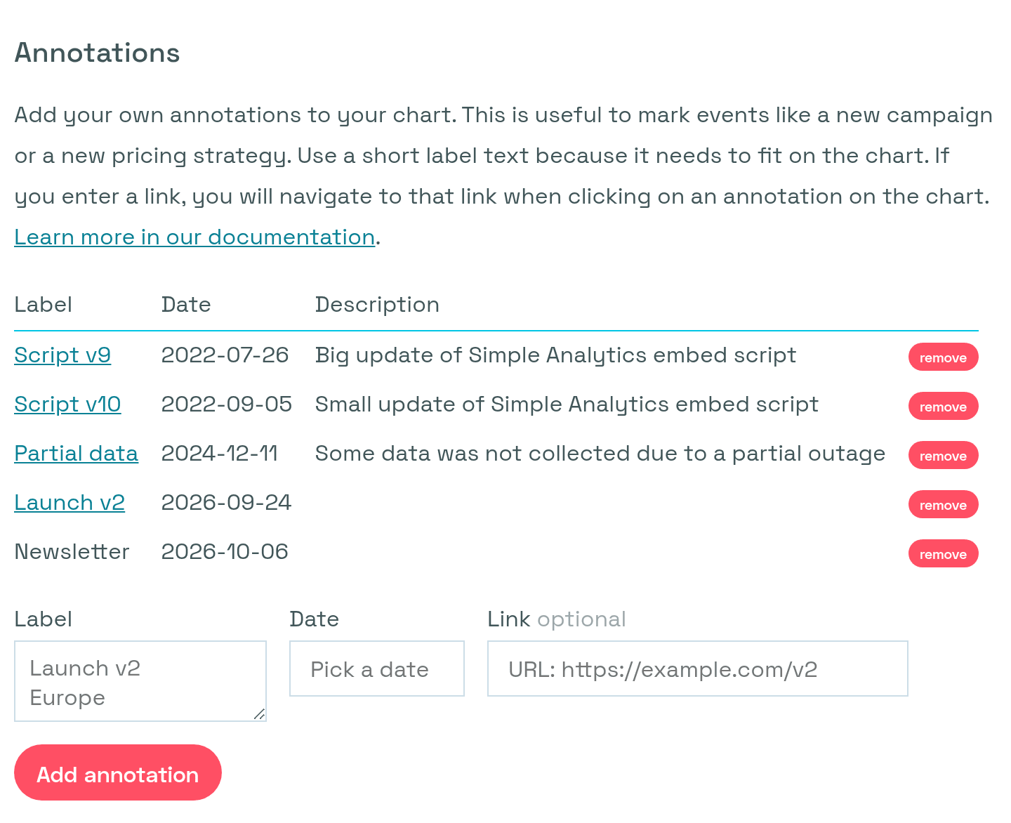 Custom annotations settings in Simple Analytics