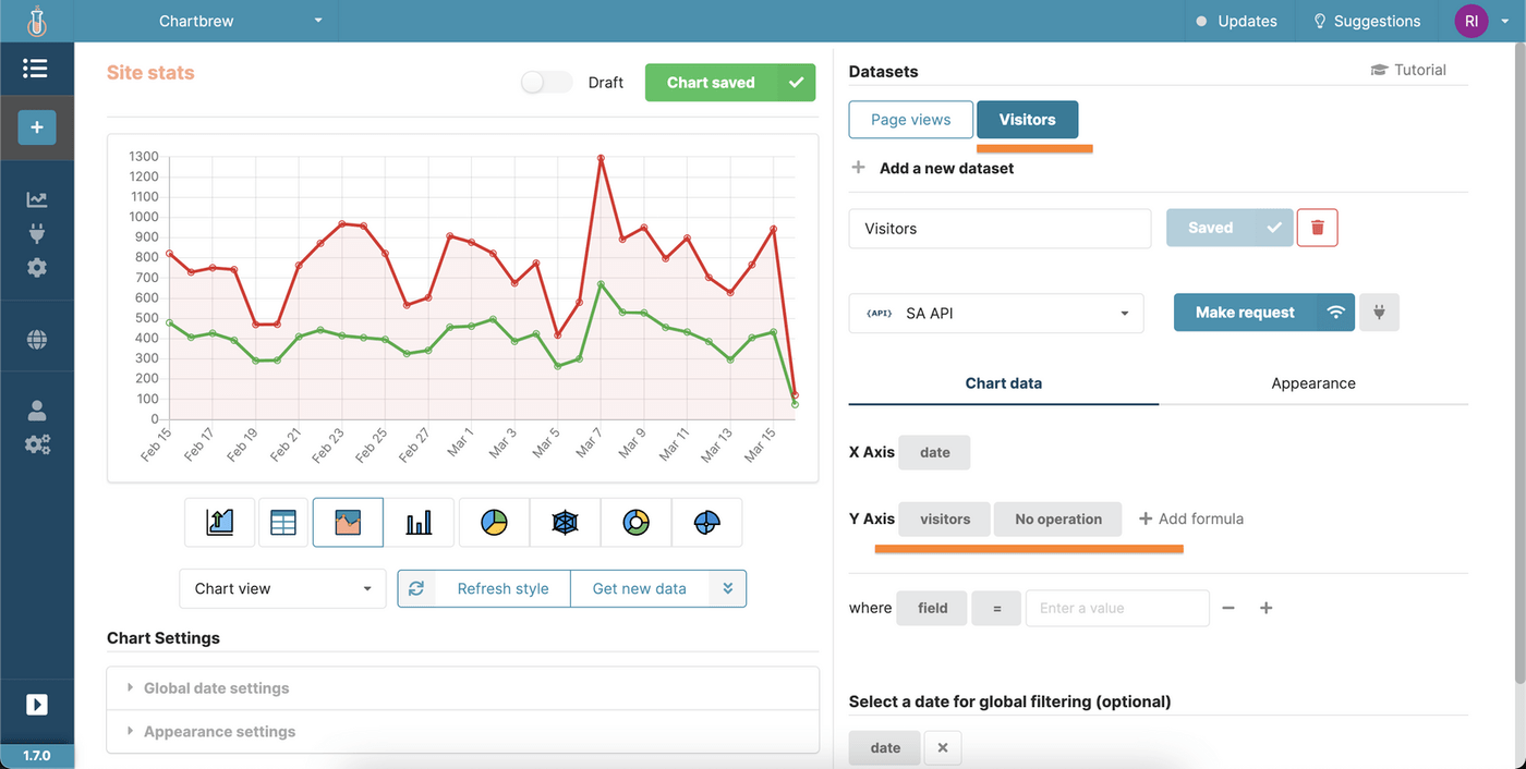 Add visitors as an extra dataset in Chartbrew